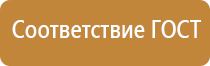 аптечка первой помощи автомобильная приказ